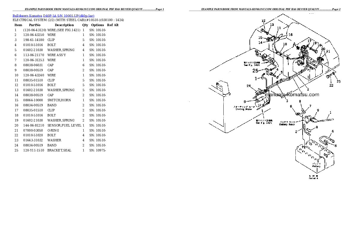 Protected: D40P-5A S/N 10001-UP Partsbook