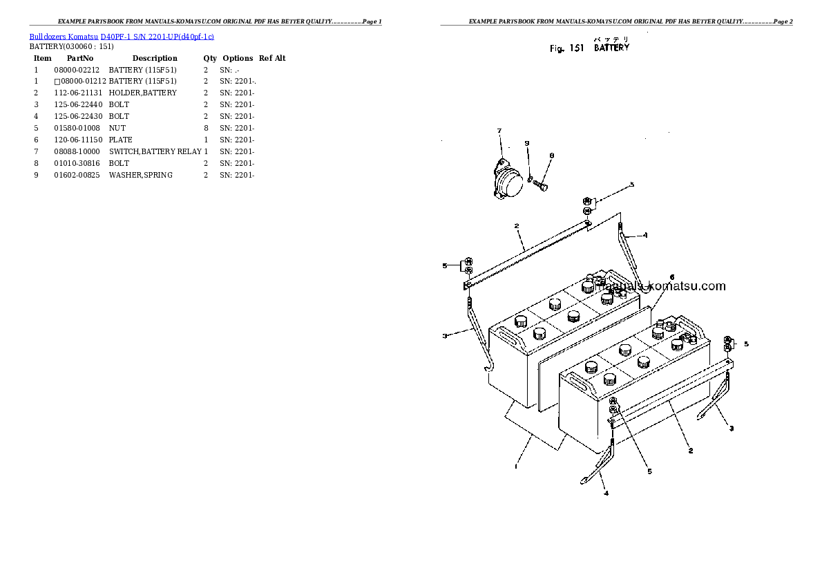 Protected: D40PF-1 S/N 2201-UP Partsbook