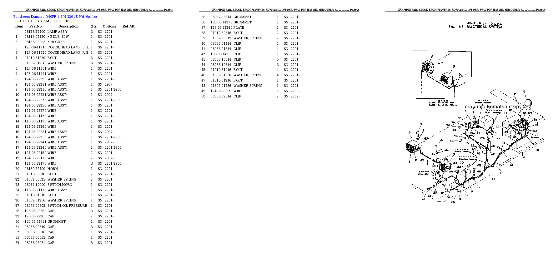 Protected: D40PF-1 S/N 2201-UP Partsbook