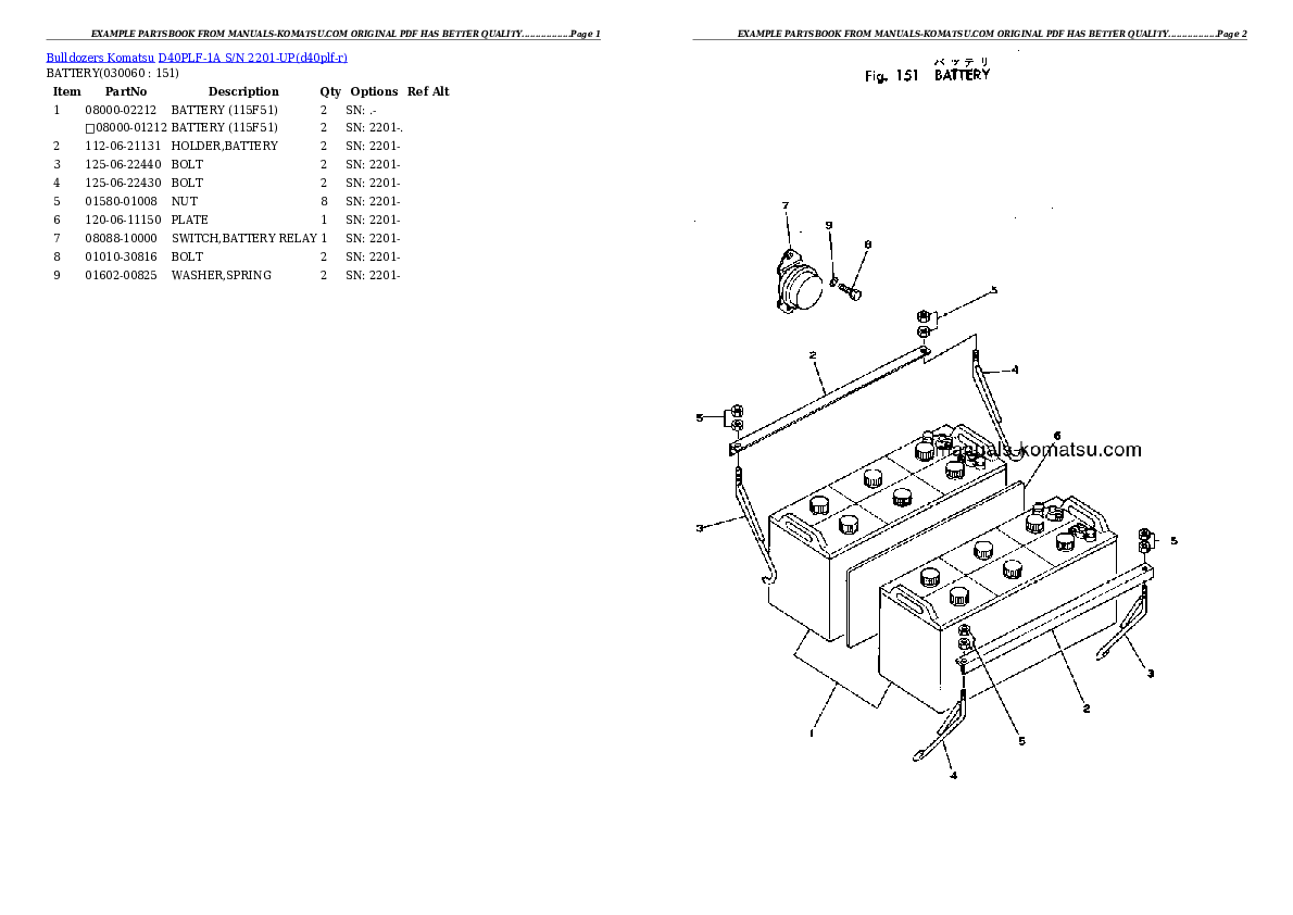 Protected: D40PLF-1A S/N 2201-UP Partsbook