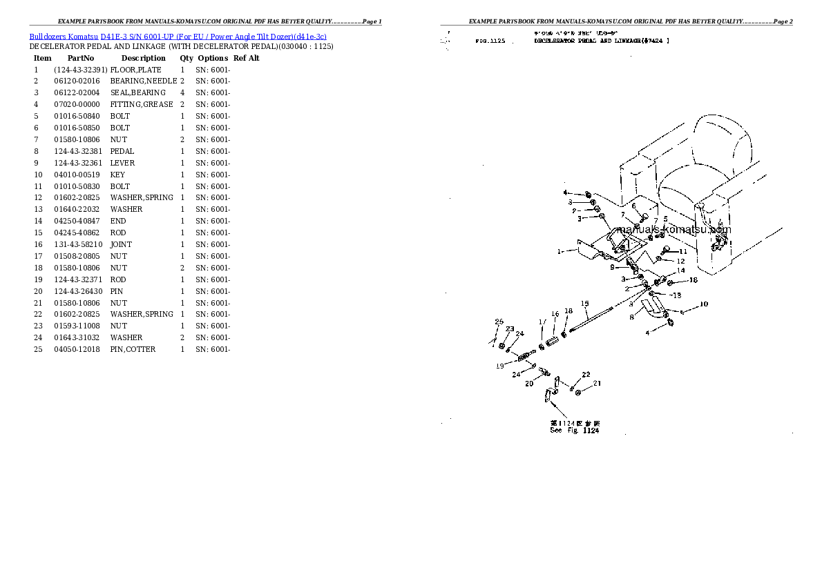 Protected: D41E-3 S/N 6001-UP (For EU / Power Angle Tilt Dozer) Partsbook