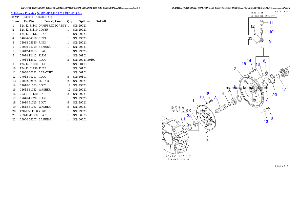 Protected: D41PF-6K S/N 29021-UP Partsbook