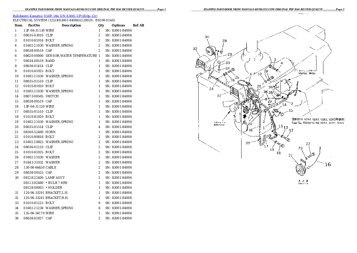 Protected: D50P-18A S/N 83001-UP Partsbook