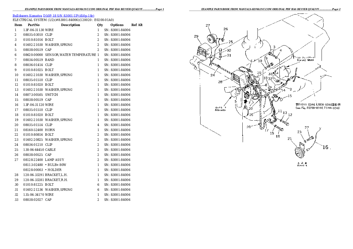 Protected: D50P-18 S/N 83001-UP Partsbook