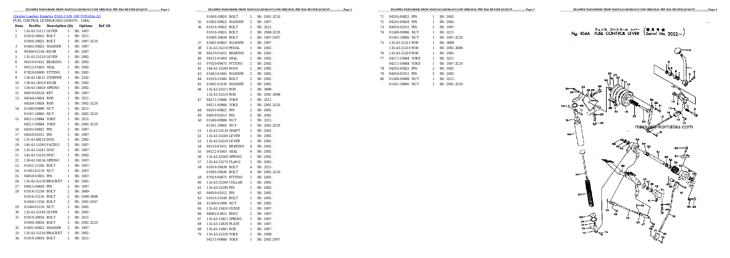 Protected: D55S-3 S/N 1007-UP Partsbook