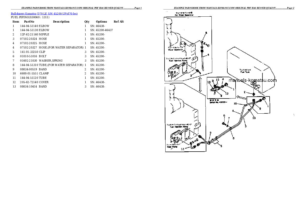 Protected: D70-LE S/N 45200-UP Partsbook