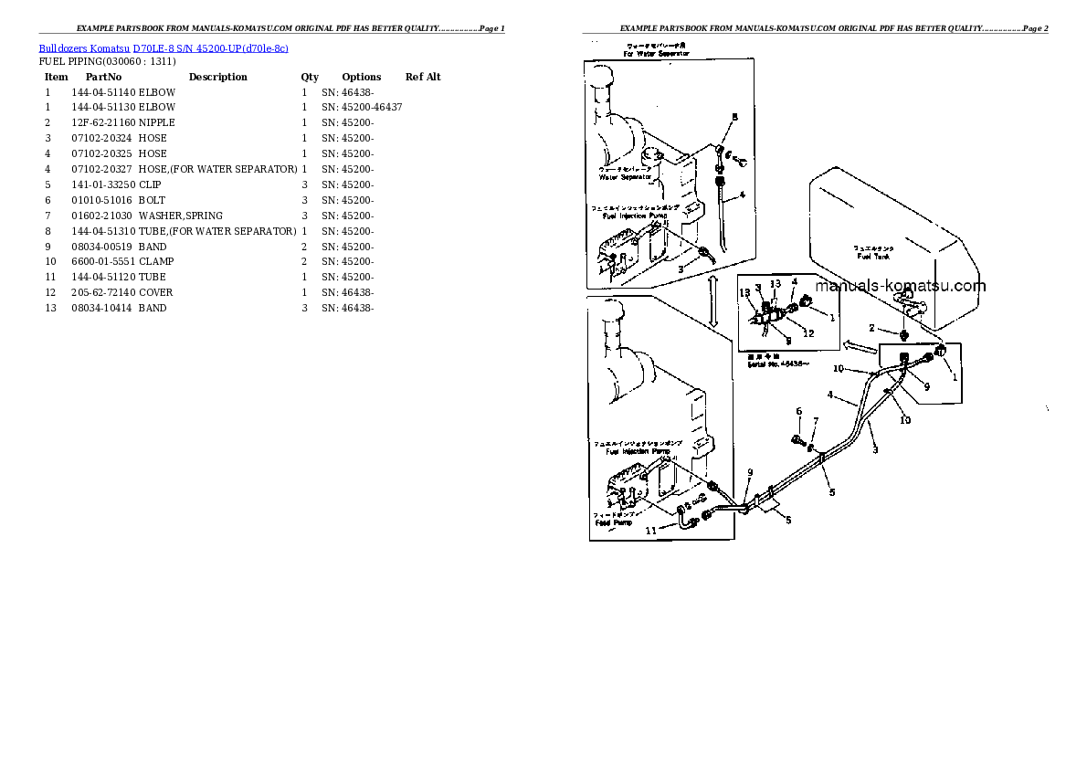 Protected: D70LE-8 S/N 45200-UP Partsbook