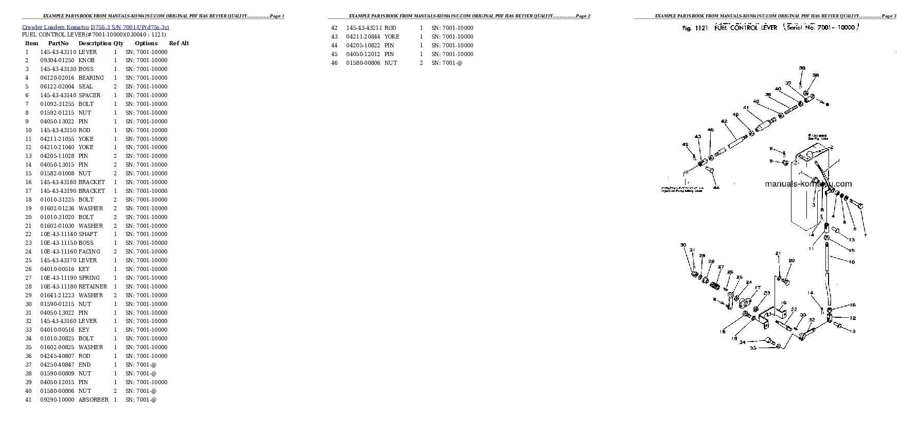 Protected: D75S-3 S/N 7001-UP Partsbook