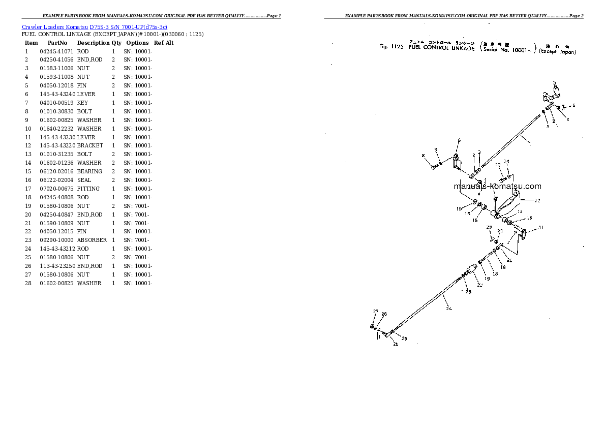 Protected: D75S-3 S/N 7001-UP Partsbook