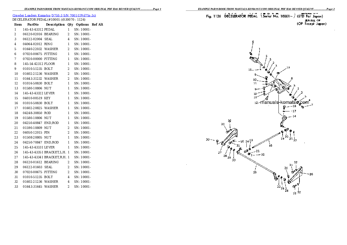 Protected: D75S-3 S/N 7001-UP Partsbook