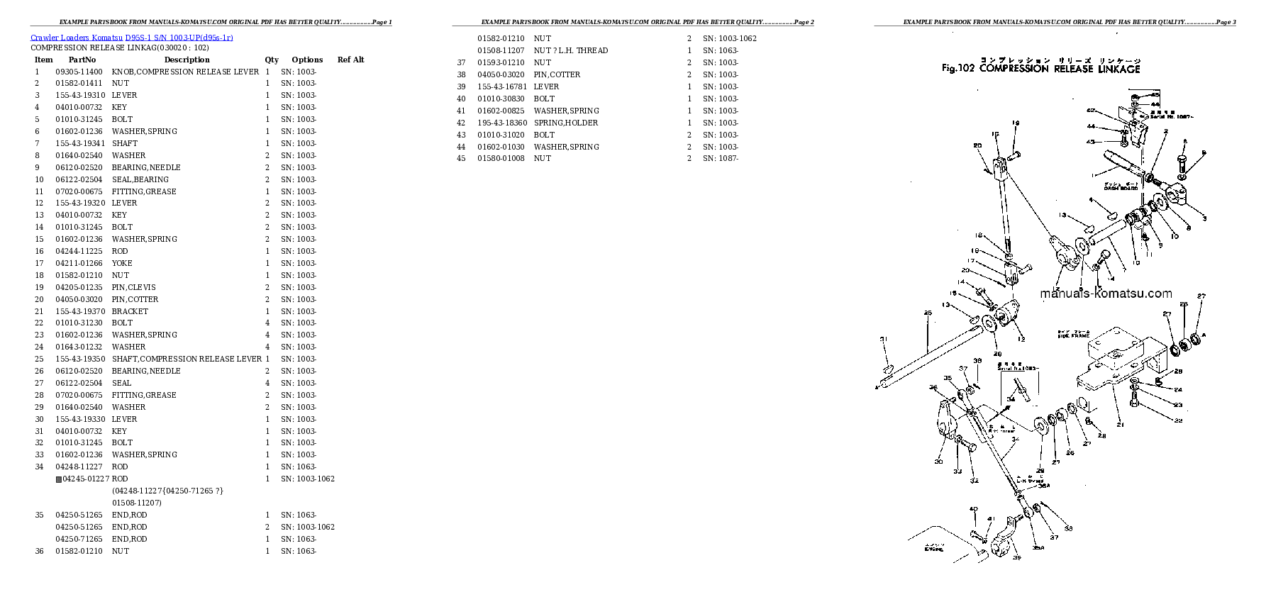 D95S-1 S/N 1003-UP Partsbook