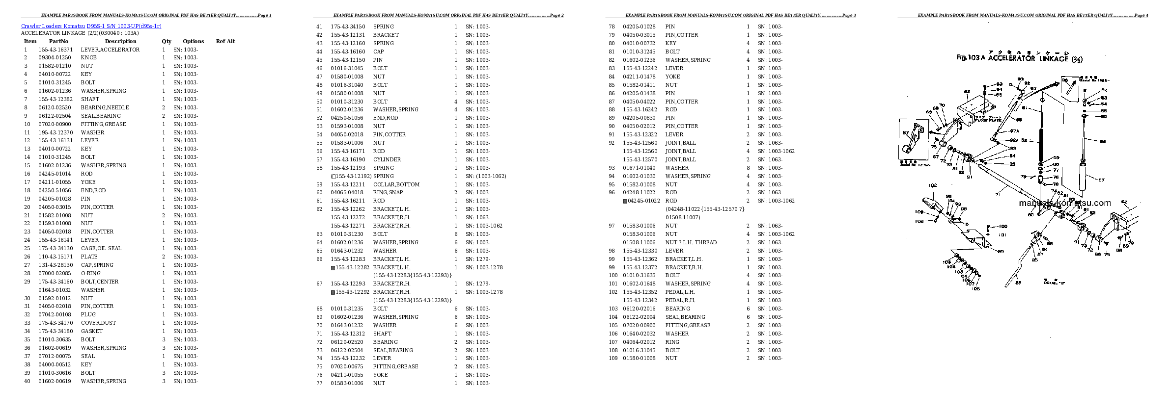 Protected: D95S-1 S/N 1003-UP Partsbook