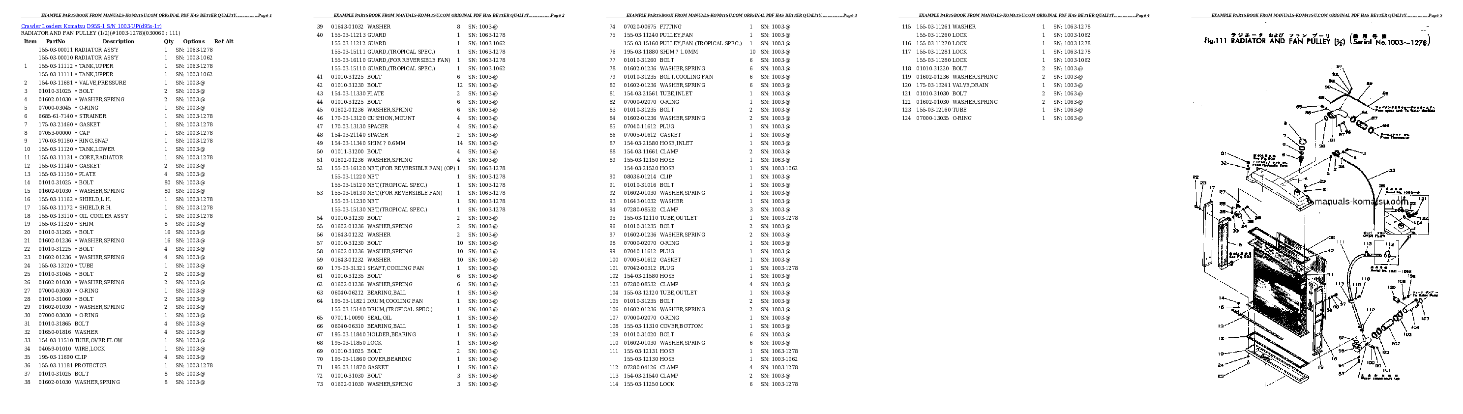 Protected: D95S-1 S/N 1003-UP Partsbook