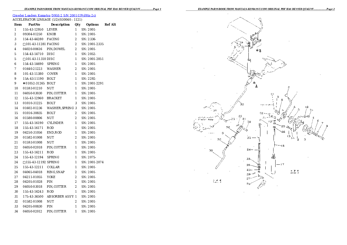Protected: D95S-2 S/N 2001-UP Partsbook