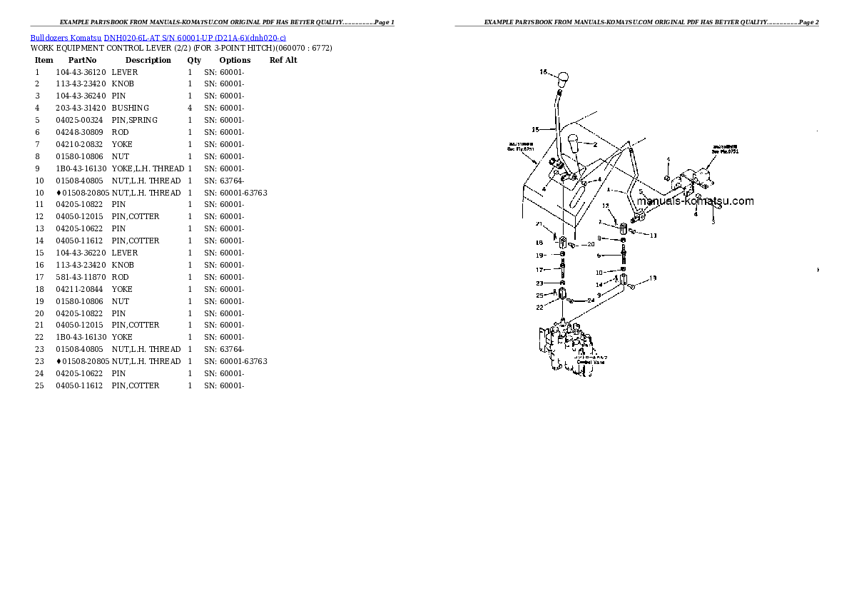 Protected: DNH020-6L-AT S/N 60001-UP (D21A-6) Partsbook