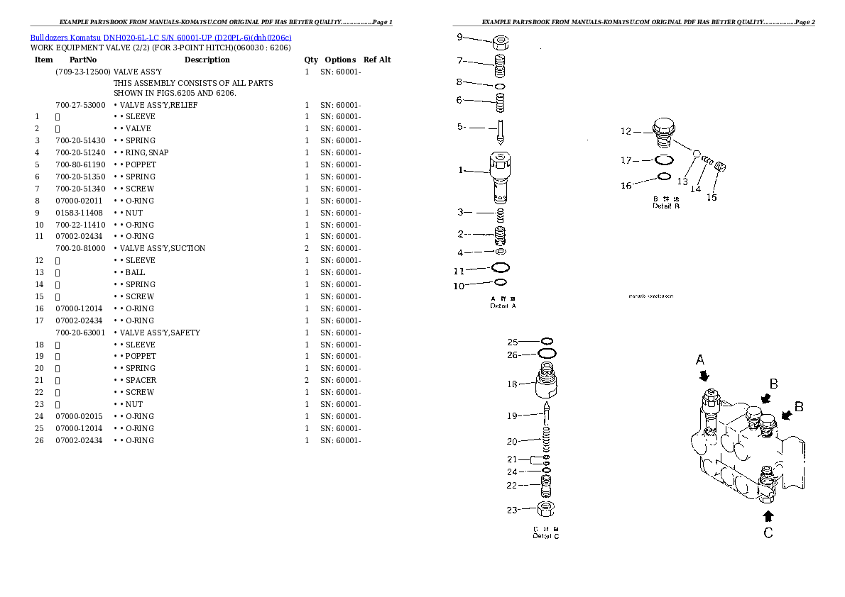 Protected: DNH020-6L-LC S/N 60001-UP (D20PL-6) Partsbook