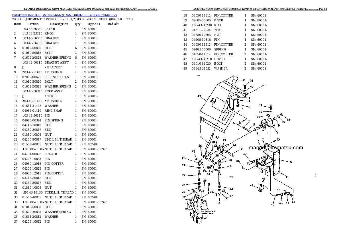 Protected: DNH020-6M-QC S/N 60001-UP (D20Q-6) Partsbook