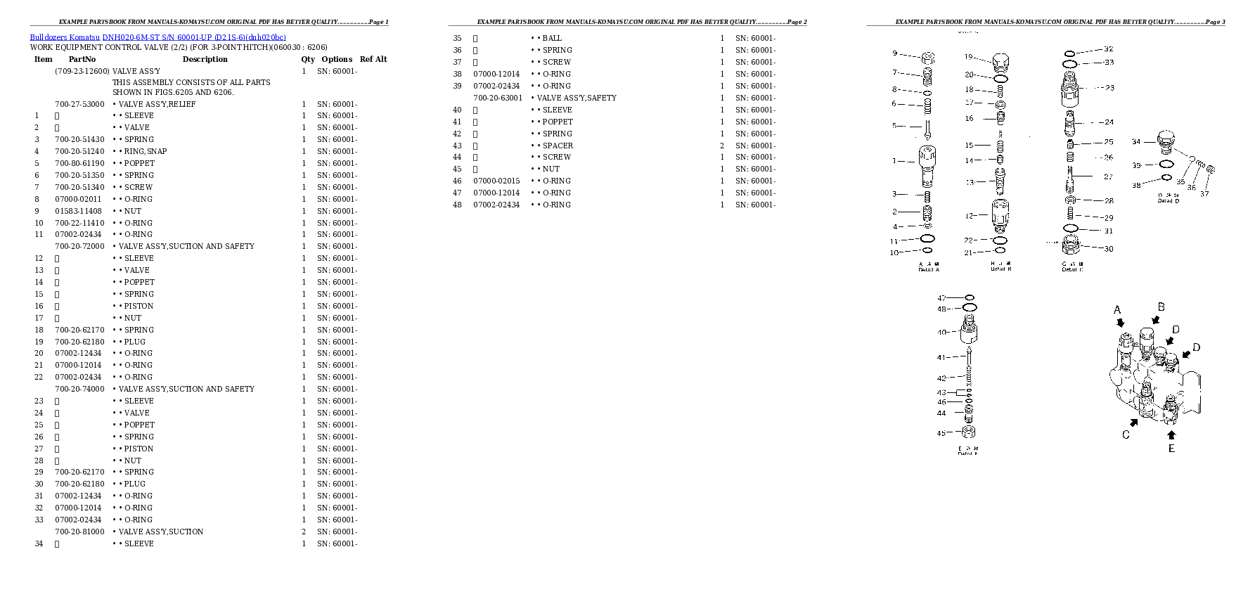 Protected: DNH020-6M-ST S/N 60001-UP (D21S-6) Partsbook