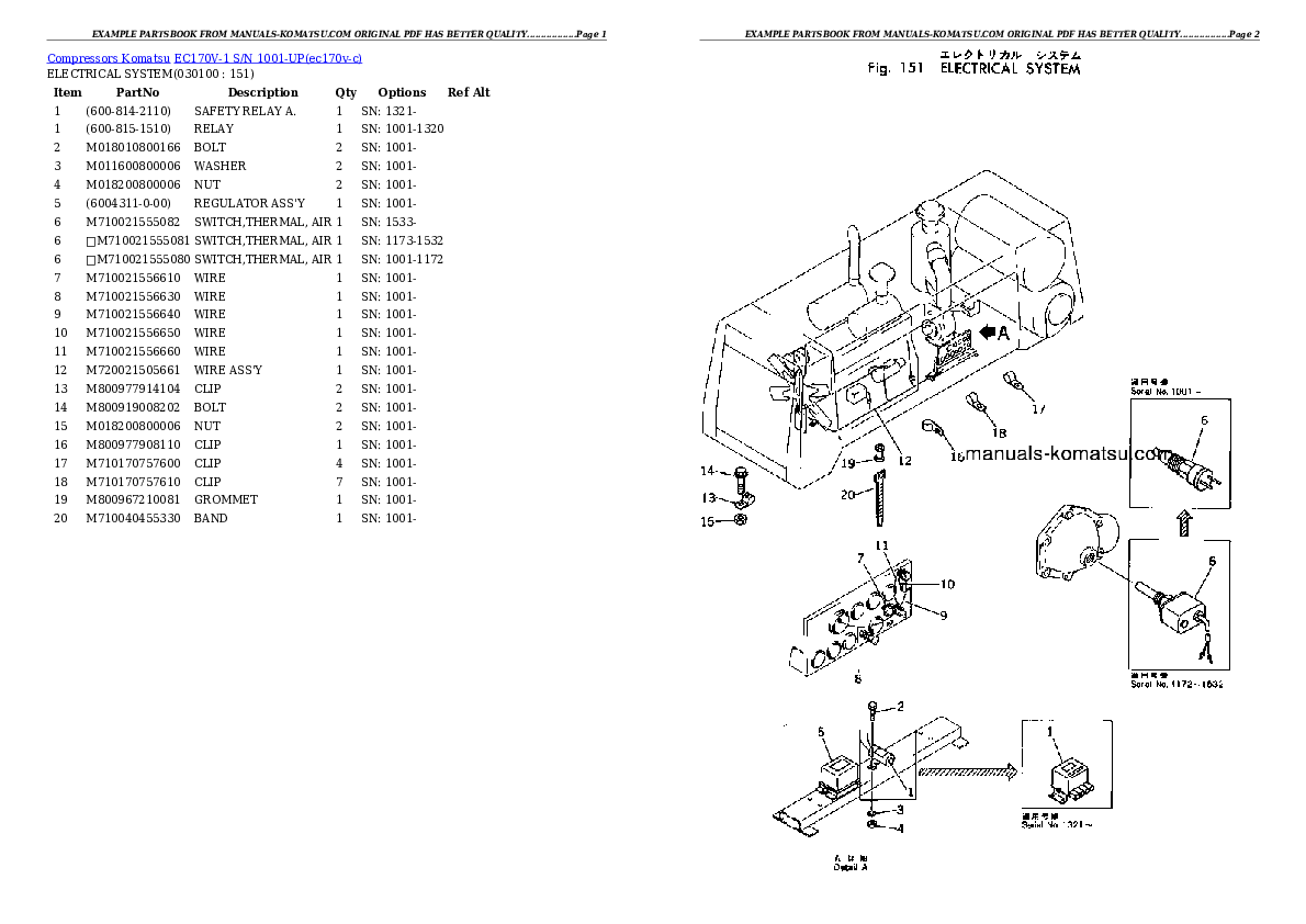 Protected: EC170V-1 S/N 1001-UP Partsbook