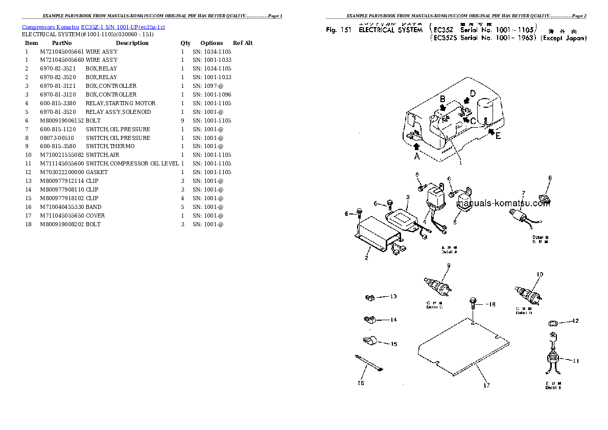 Protected: EC35Z-1 S/N 1001-UP Partsbook