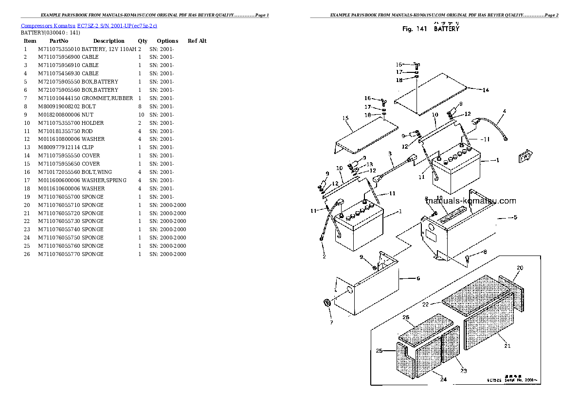 Protected: EC75Z-2 S/N 2001-UP Partsbook