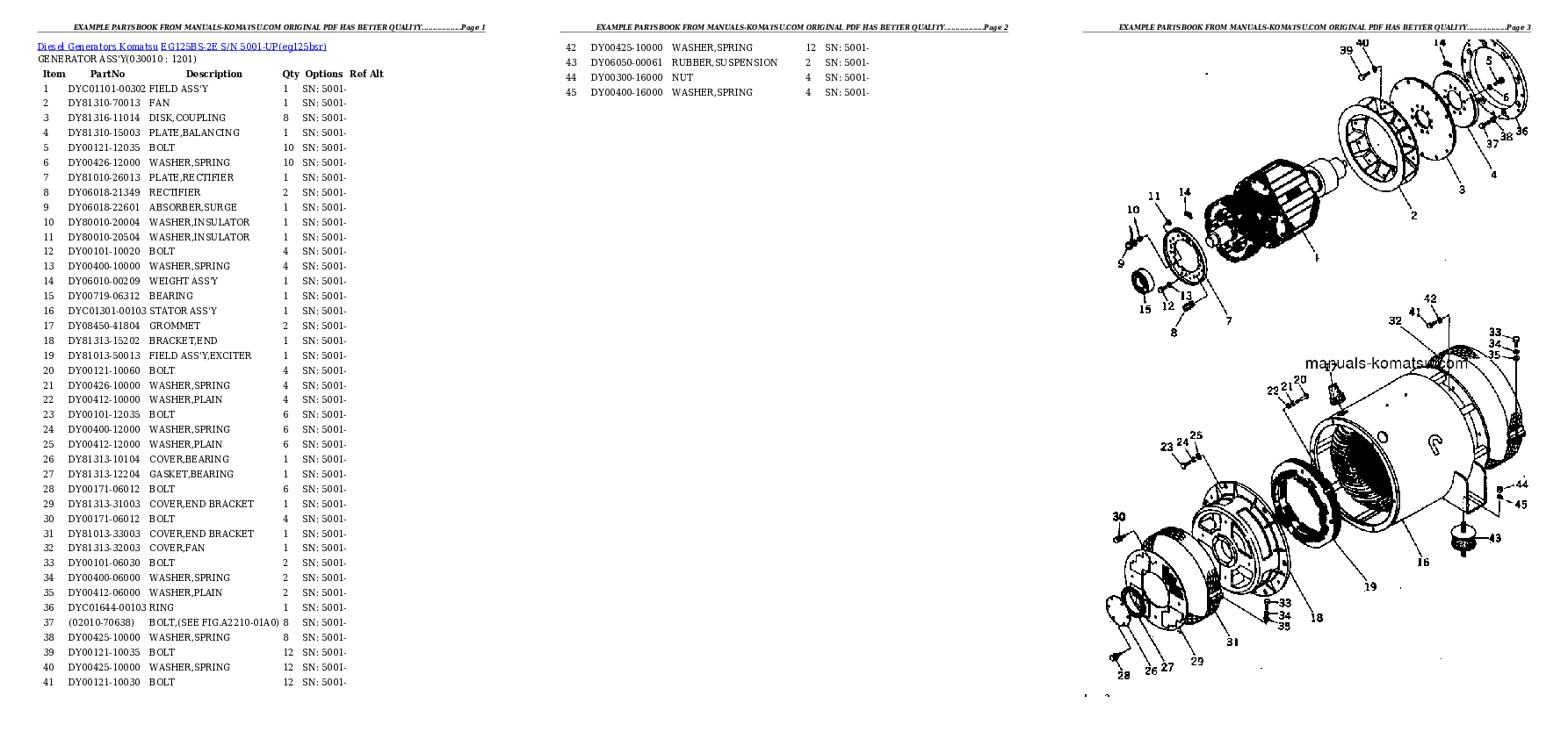 EG125BS-2E S/N 5001-UP Partsbook