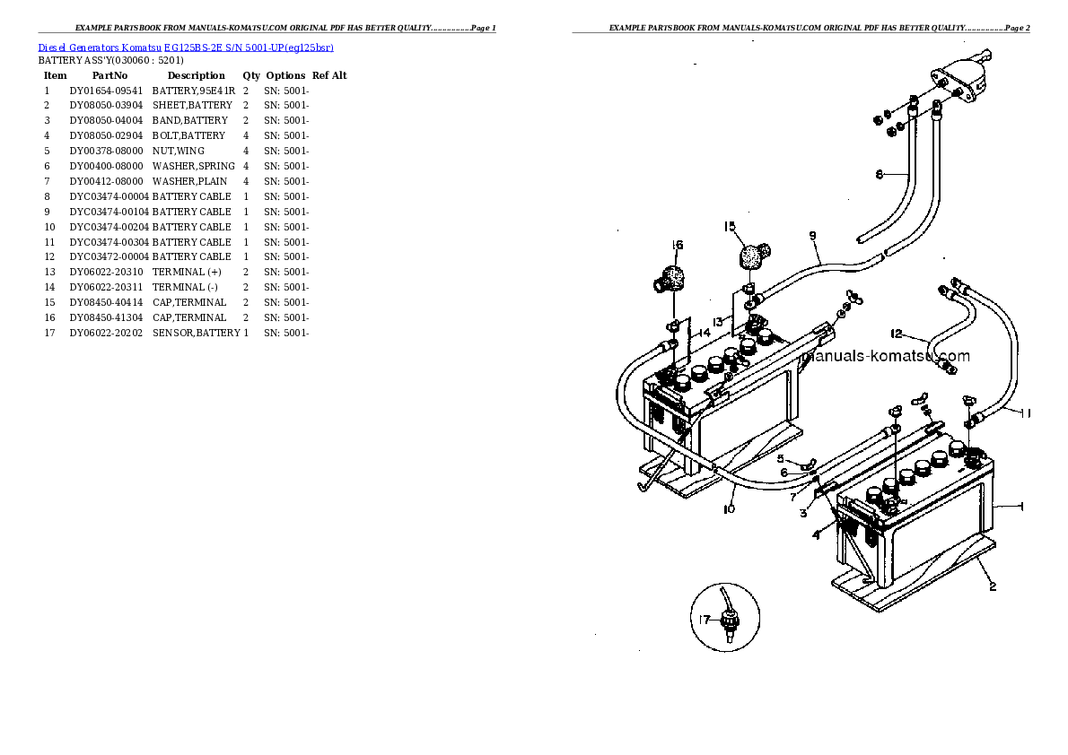 Protected: EG125BS-2E S/N 5001-UP Partsbook