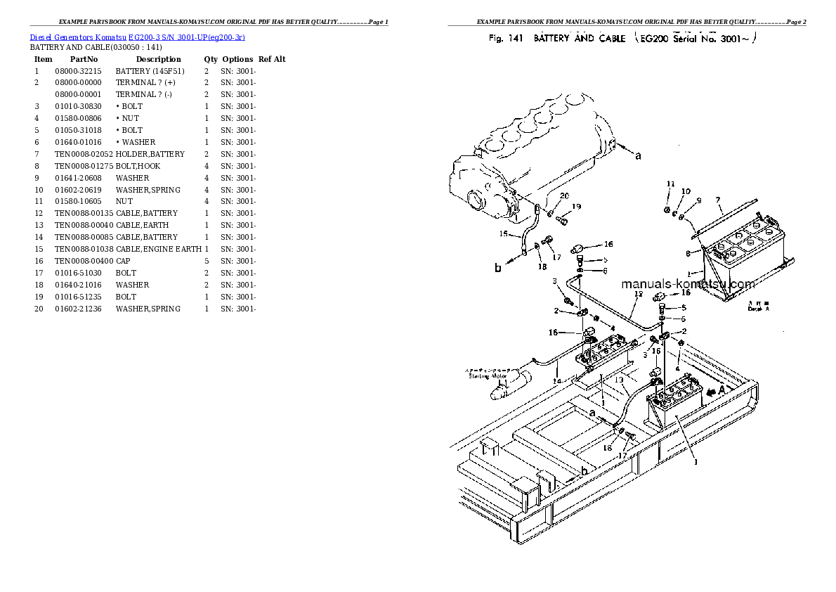 Protected: EG200-3 S/N 3001-UP Partsbook