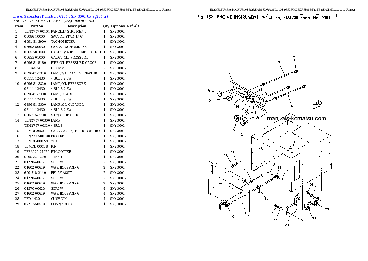 Protected: EG200-3 S/N 3001-UP Partsbook