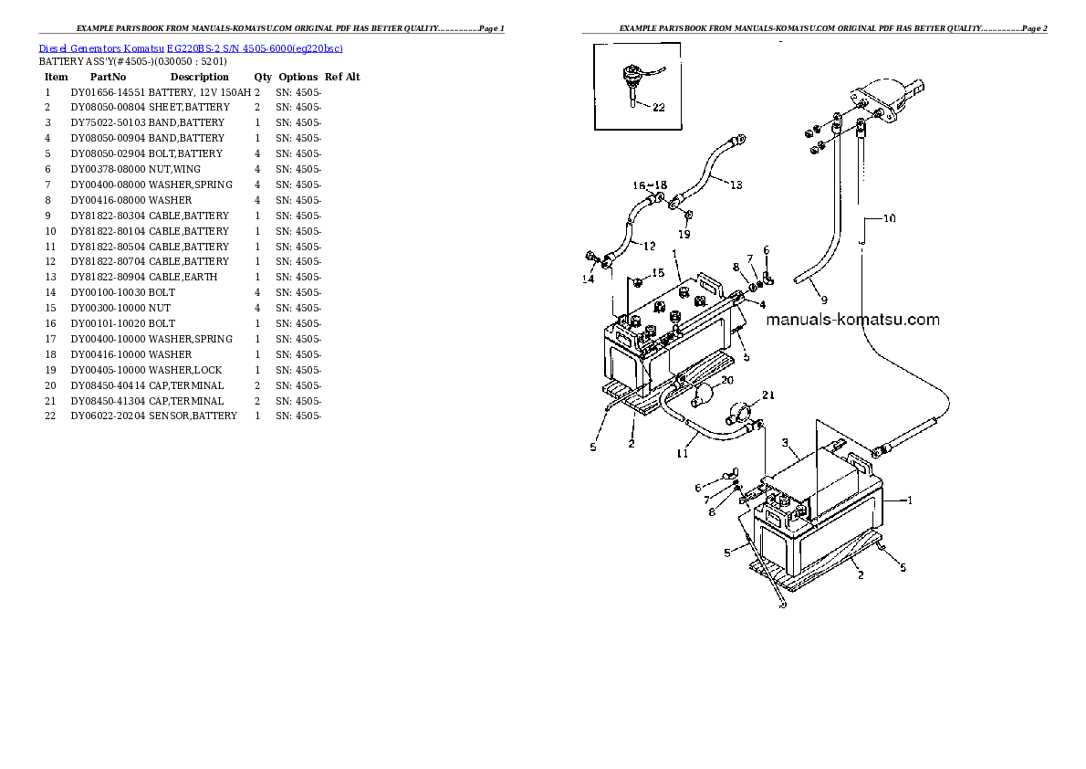 Protected: EG220BS-2 S/N 4505-6000 Partsbook