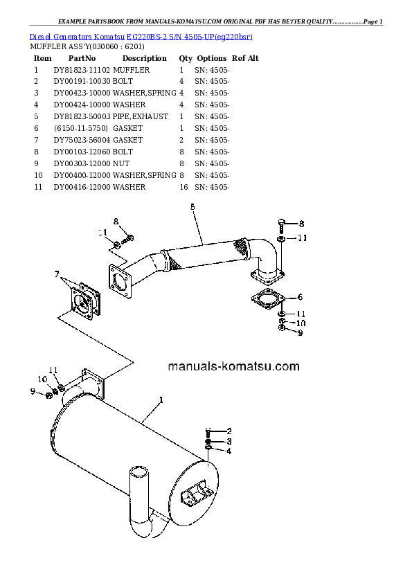 Protected: EG220BS-2 S/N 4505-UP Partsbook