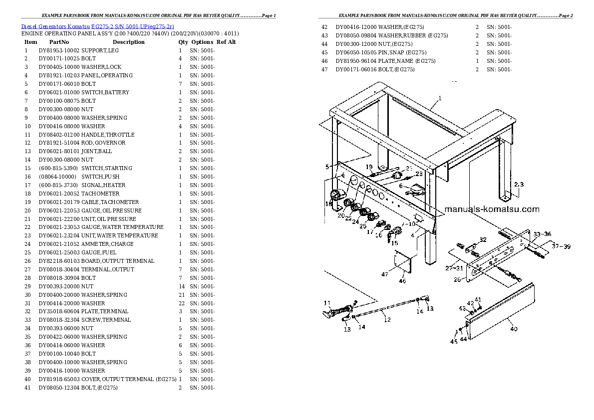 Protected: EG275-2 S/N 5001-UP Partsbook