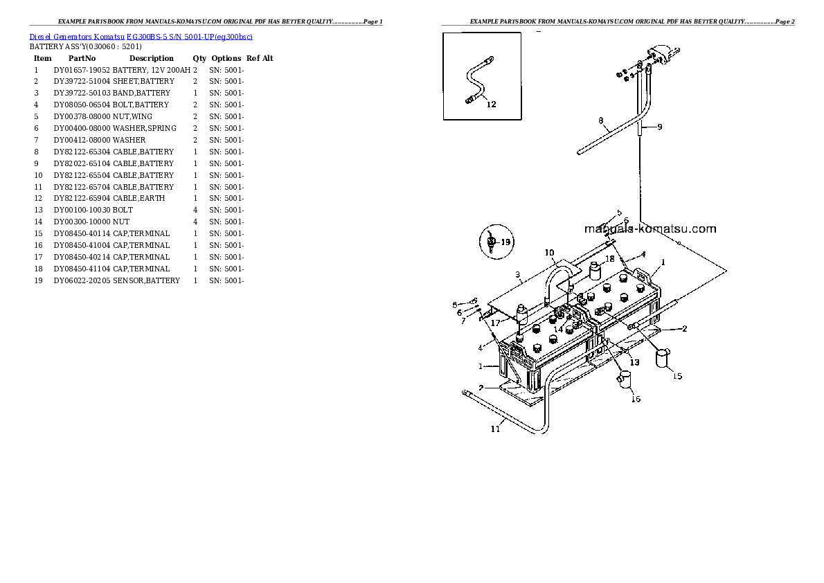 Protected: EG300BS-5 S/N 5001-UP Partsbook