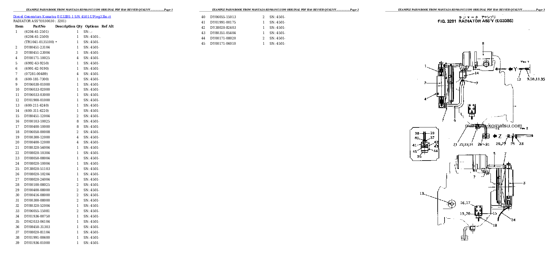 Protected: EG33BS-1 S/N 4501-UP Partsbook