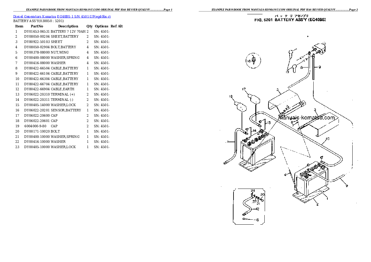 Protected: EG40BS-1 S/N 4501-UP Partsbook