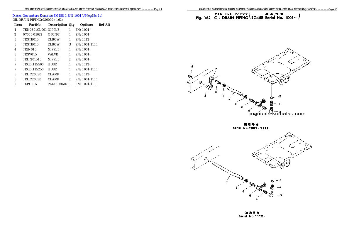 Protected: EG45S-1 S/N 1001-UP Partsbook
