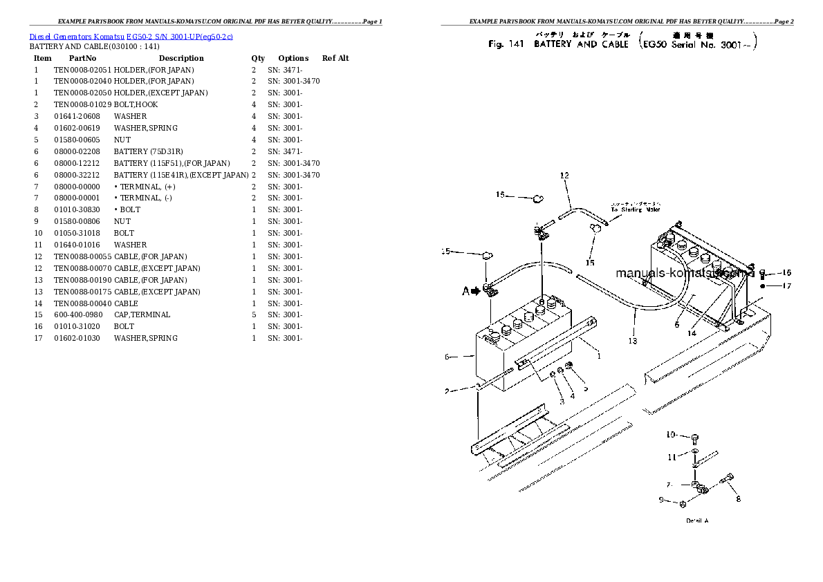 Protected: EG50-2 S/N 3001-UP Partsbook