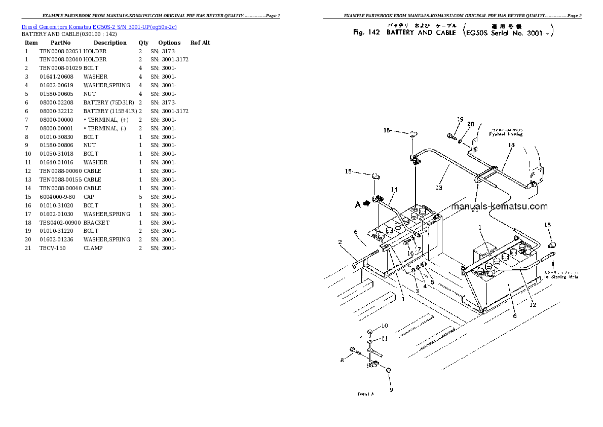 Protected: EG50S-2 S/N 3001-UP Partsbook