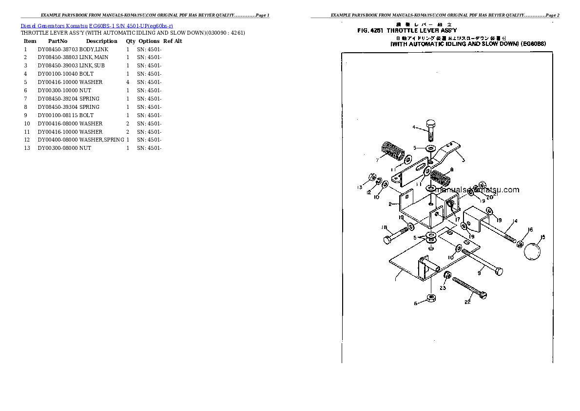 Protected: EG60BS-1 S/N 4501-UP Partsbook