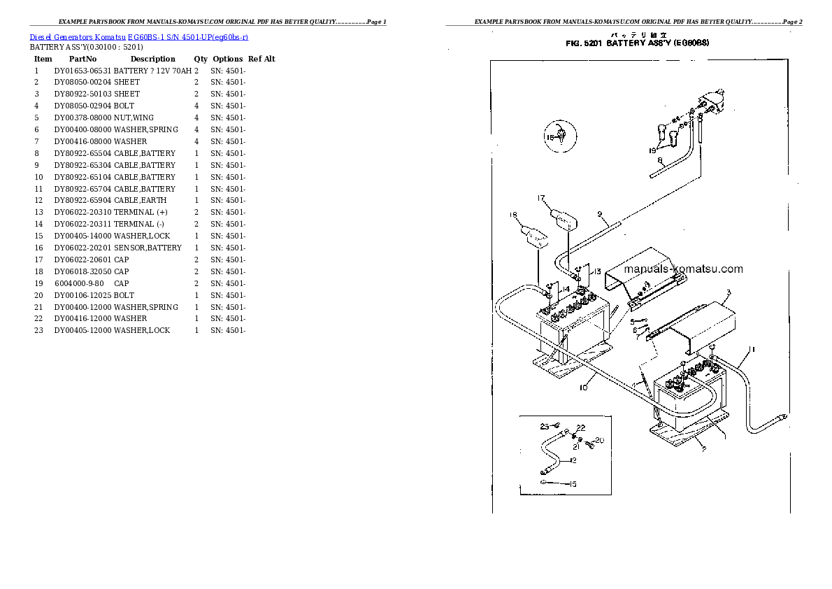 Protected: EG60BS-1 S/N 4501-UP Partsbook