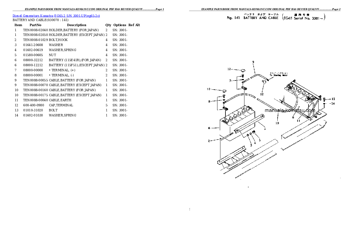 Protected: EG65-2 S/N 3001-UP Partsbook