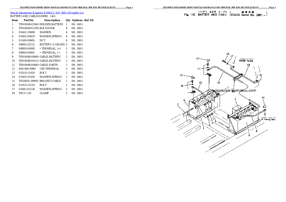 Protected: EG65S-2 S/N 3001-UP Partsbook