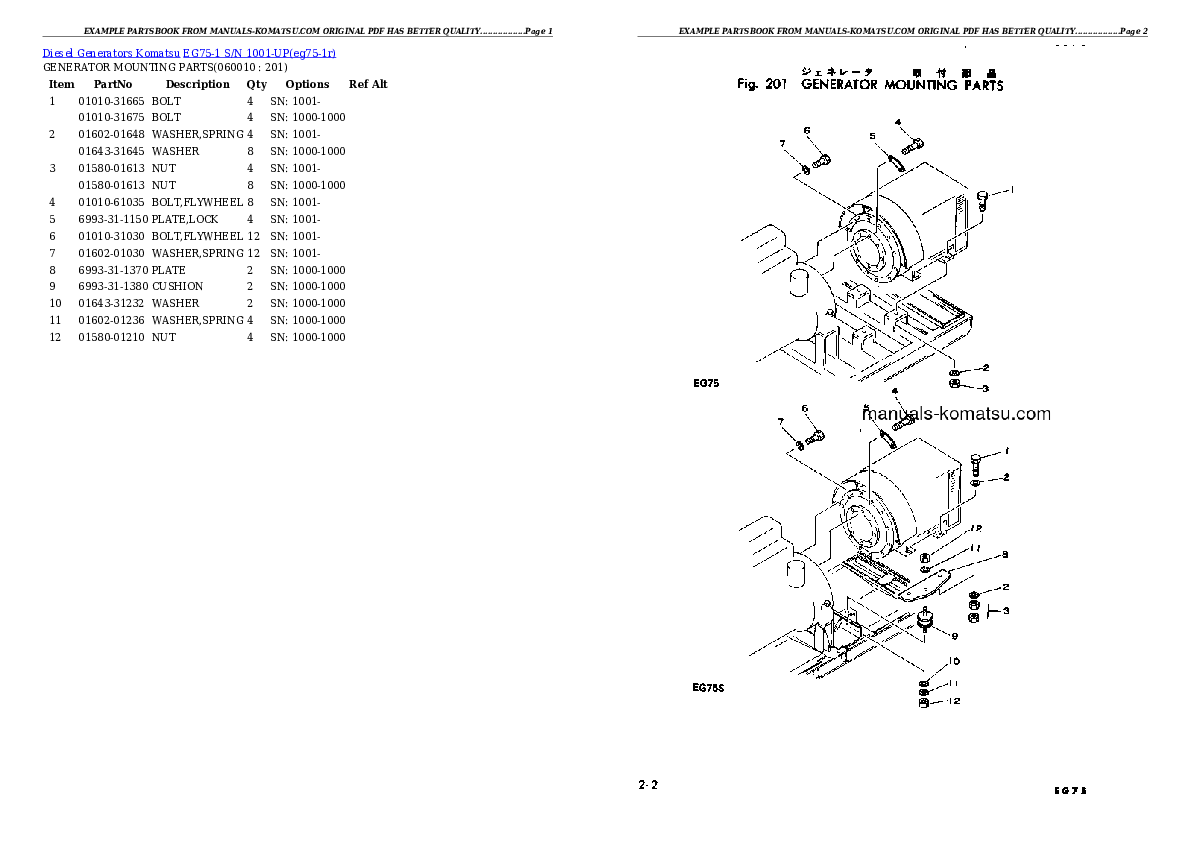 Protected: EG75-1 S/N 1001-UP Partsbook