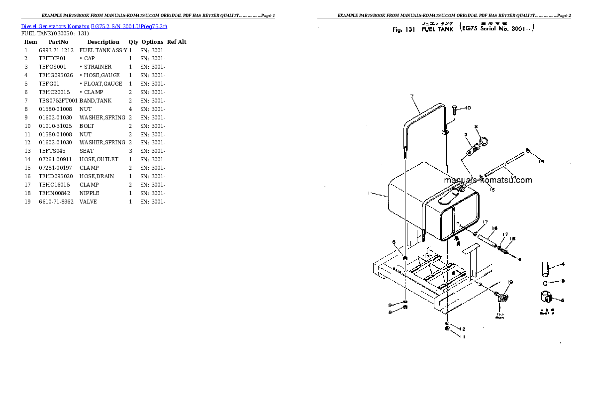 Protected: EG75-2 S/N 3001-UP Partsbook