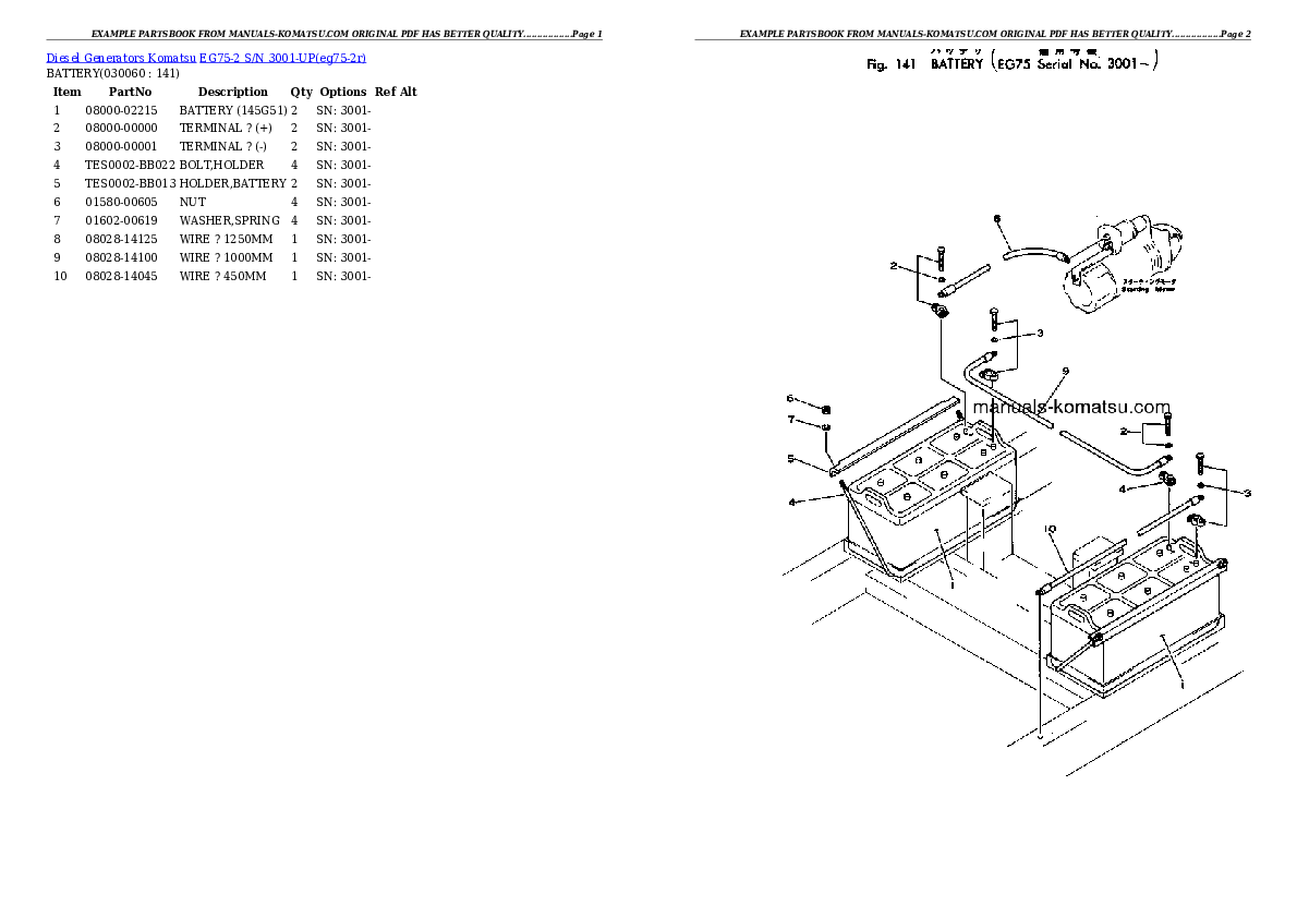 Protected: EG75-2 S/N 3001-UP Partsbook