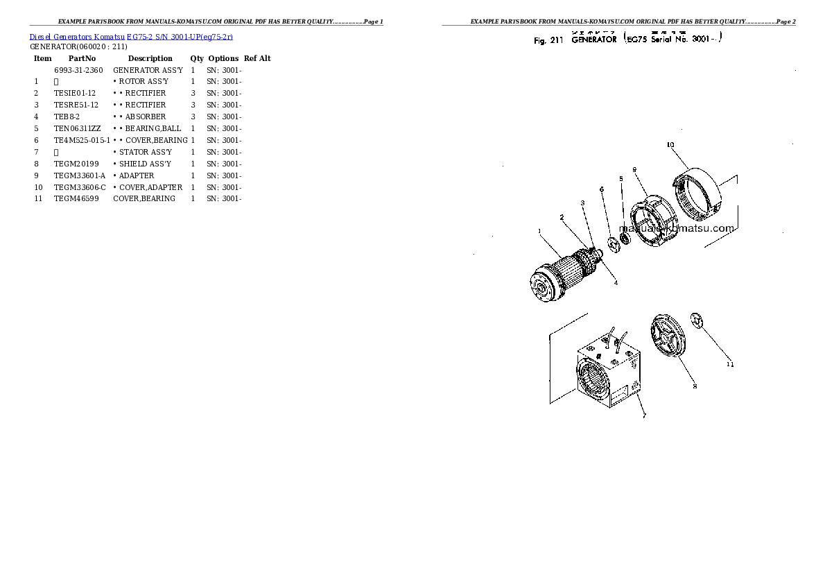 Protected: EG75-2 S/N 3001-UP Partsbook