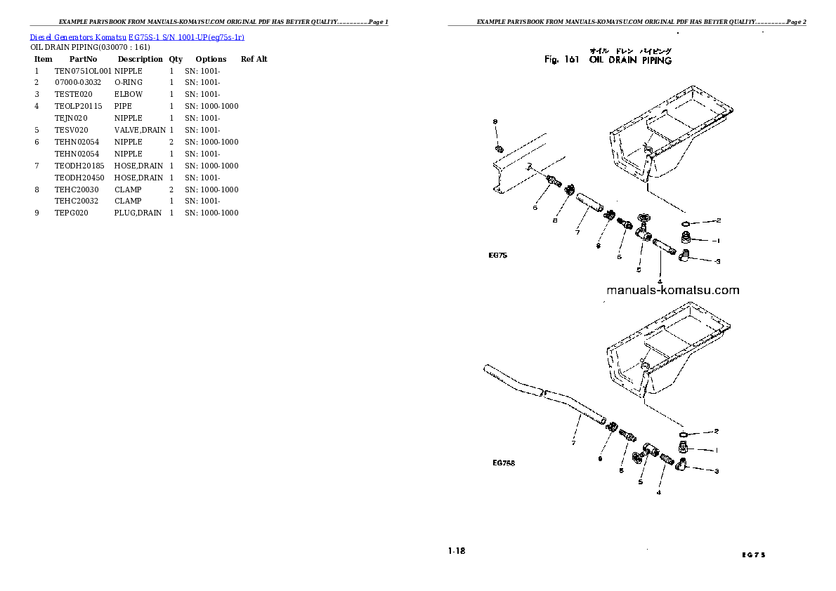 Protected: EG75S-1 S/N 1001-UP Partsbook