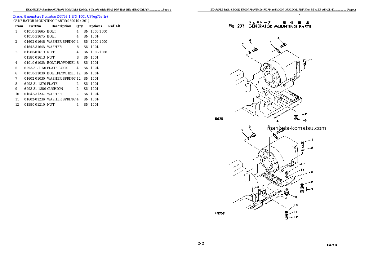 Protected: EG75S-1 S/N 1001-UP Partsbook