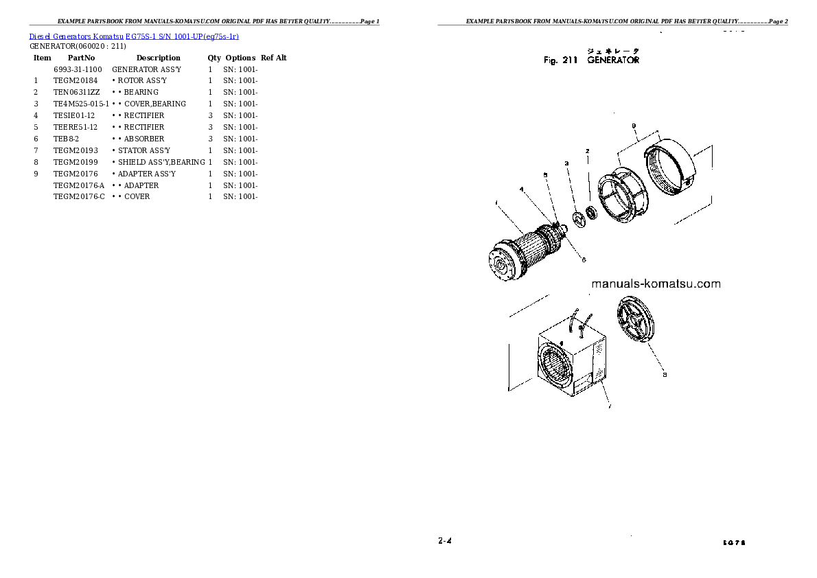 Protected: EG75S-1 S/N 1001-UP Partsbook