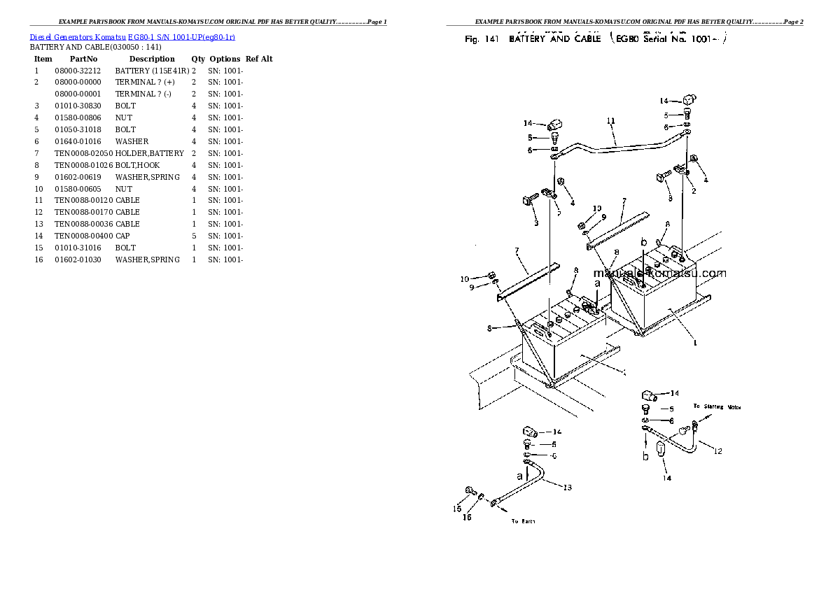 Protected: EG80-1 S/N 1001-UP Partsbook